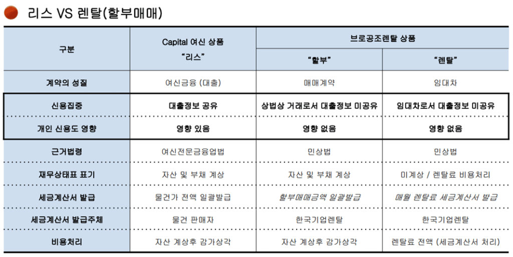 &raquo; 시스템에어컨 전문 업체 - 브로공조