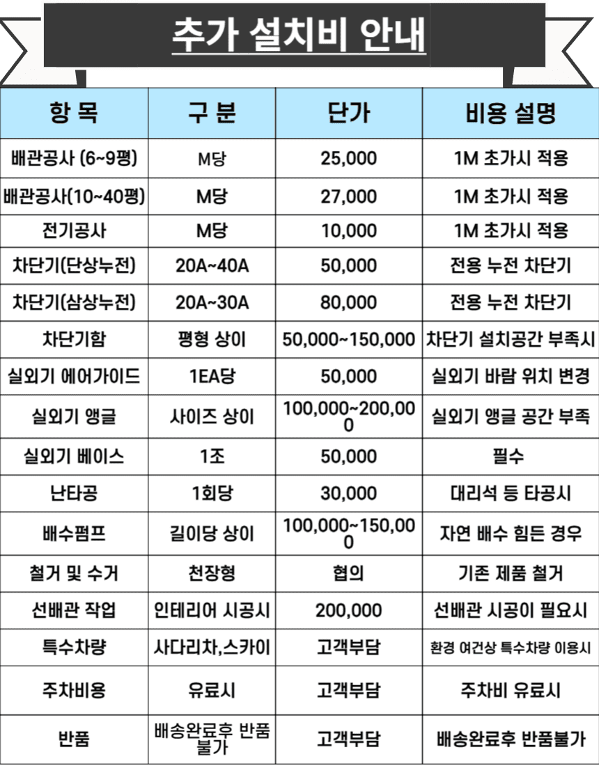 &raquo; 시스템에어컨 전문 업체 - 브로공조